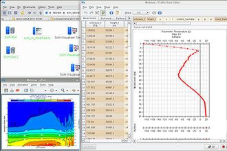 Metview for the Single-Column Model (SCM) - updated